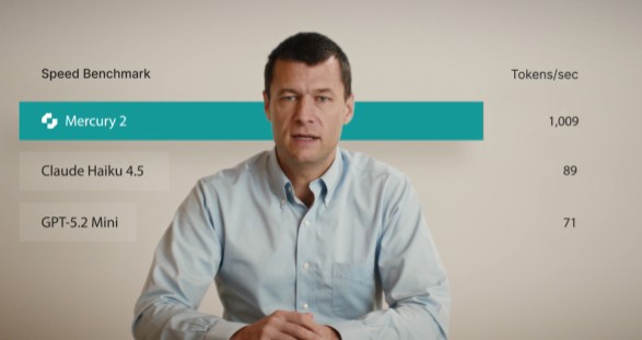 Mercury 2, el model de llenguatge “per difusió” que canvia la velocitat: 1.000 tokens per segon en GPU