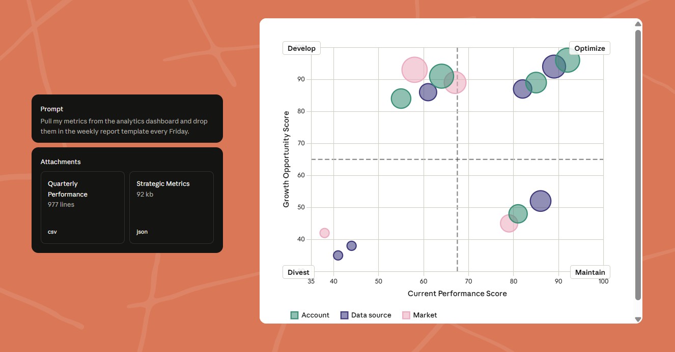 Claude deixa de ser un assistent i passa a treballar per tu: Anthropic fa el salt al control de l’ordinador